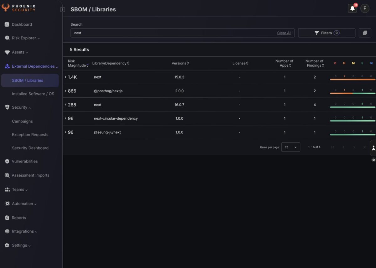 Phoenix Campaign, Phoenix Security, CVE-2025-55182, CVE-2025-66478, React2Shell, React4Shell, React Server Components vulnerability, RSC Flight vulnerability, Next.js RCE, React RCE, Next.js App Router vulnerability, Next.js Server Actions vulnerability, server-side prototype pollution, prototype pollution RCE, remote code execution Next.js, remote code execution React, Next-Action header exploit, rsc-action-id header exploit, multipart/form-data exploit, indicators of compromise, React2Shell IOCs, CVE-2025-55182 IOCs, exploitation timeline, Shodan React systems, Shodan Next.js systems, patch Next.js, upgrade Next.js 15.0.5, upgrade Next.js 16.0.7, patched Next.js versions, patched React versions 19.0.1 19.1.2 19.2.1, npx fix-react2shell-next, AWS WAF React2Shell, AWSManagedRulesKnownBadInputsRuleSet, ReactJSRCE_BREAKGLASS_BLOCK, Google Cloud Armor cve-canary, google-mrs-v202512-id000001-rce, Azure WAF custom rule cve202555182, Azure Front Door WAF, Azure Application Gateway WAF, WAF mitigation, ASPM, application security posture management, vulnerability management, reachability analysis, code-to-cloud traceability, campaign-based remediation